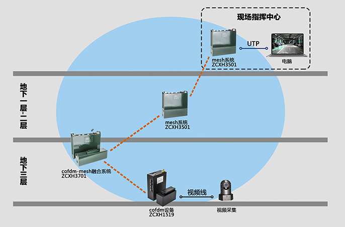 凯发在线平台荣获科学手艺效果挂号证书3