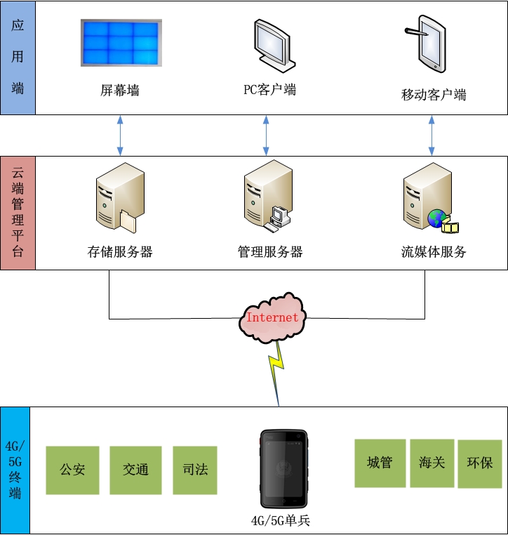 凯发在线平台·k8(中国)最新官方网站