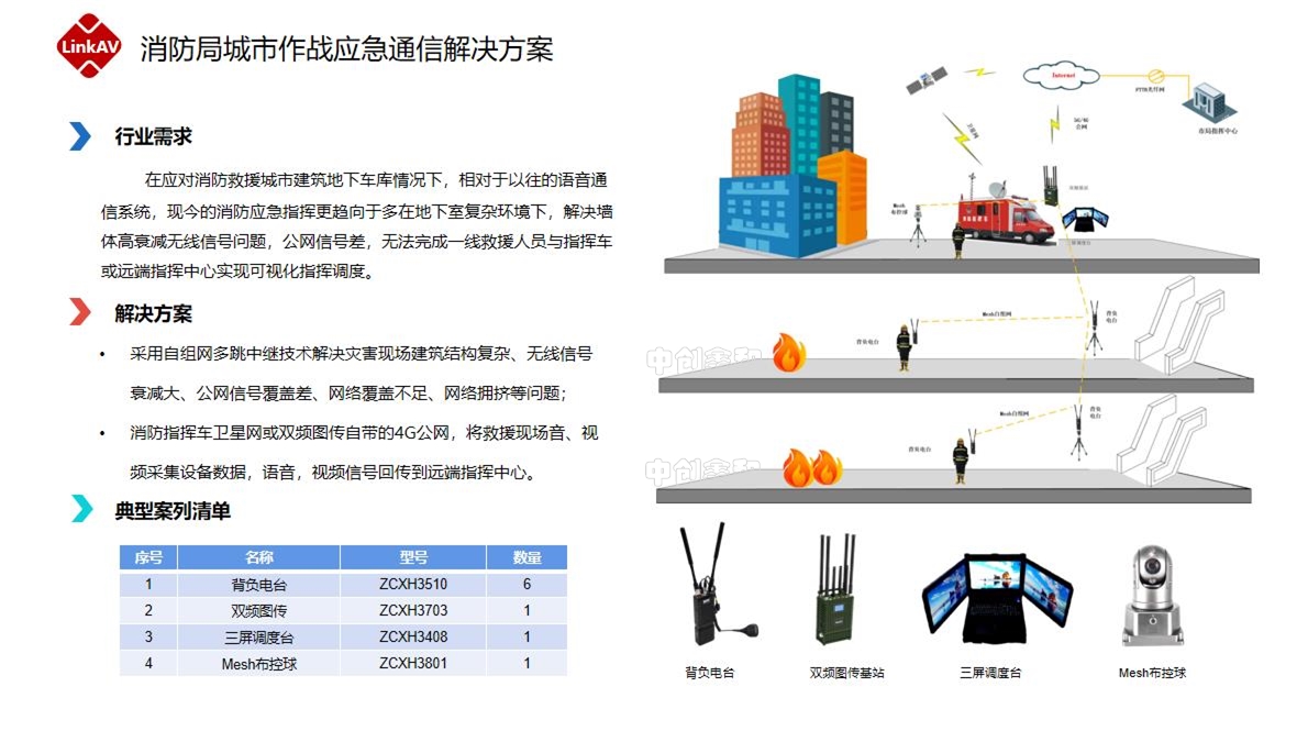 凯发在线平台·k8(中国)最新官方网站