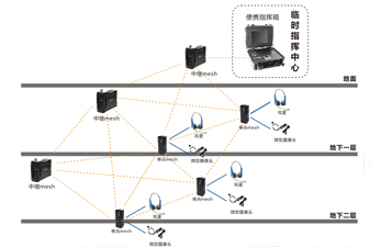 凯发在线平台·k8(中国)最新官方网站